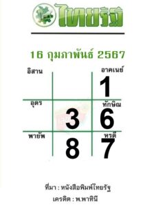 หวยไทยรัฐ-16-2-67